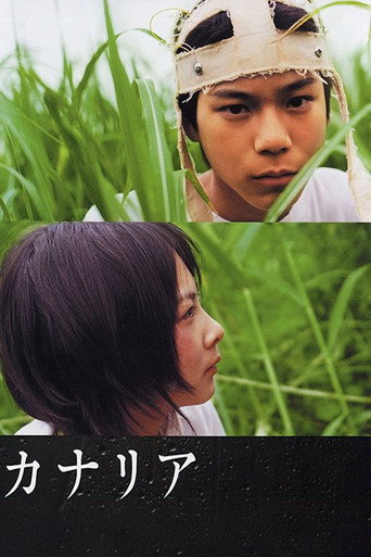 Poster for Canary