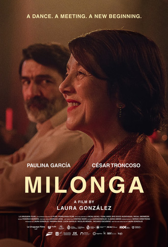 Poster for Milonga