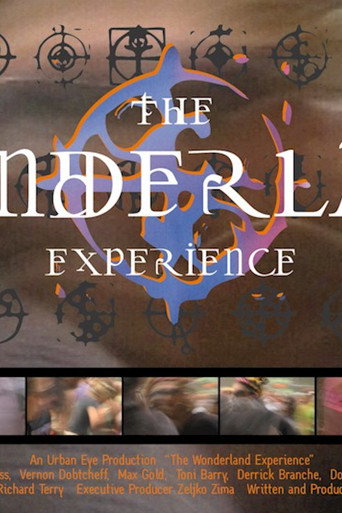 Poster for The Wonderland Experience