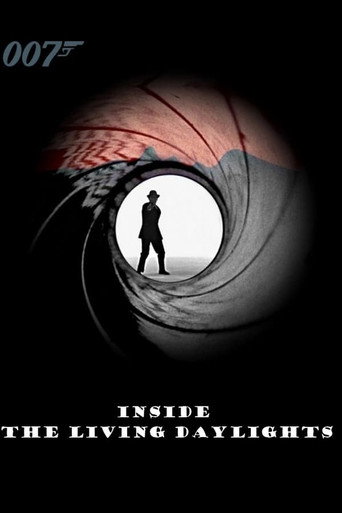 Poster for Inside The Living Daylights
