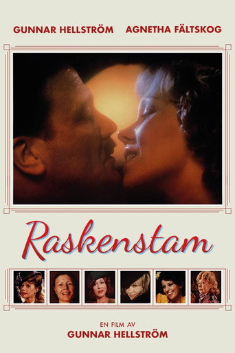 Poster for Raskenstam