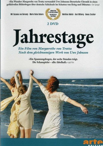 Poster for Jahrestage