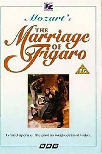 Poster for The Marriage of Figaro