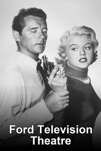 Poster for The Ford Television Theatre
