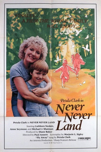 Poster for Never Never Land