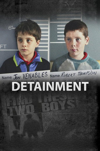 Poster for Detainment