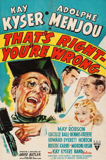 Poster for That's Right – You're Wrong