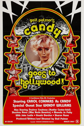 Poster for Candy Goes to Hollywood