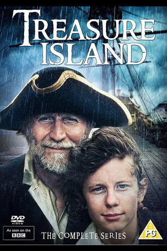 Poster for Treasure Island