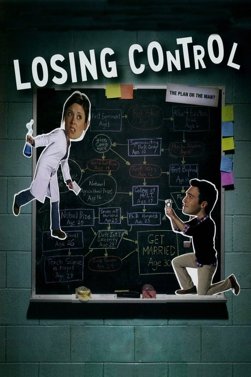 Poster for Losing Control