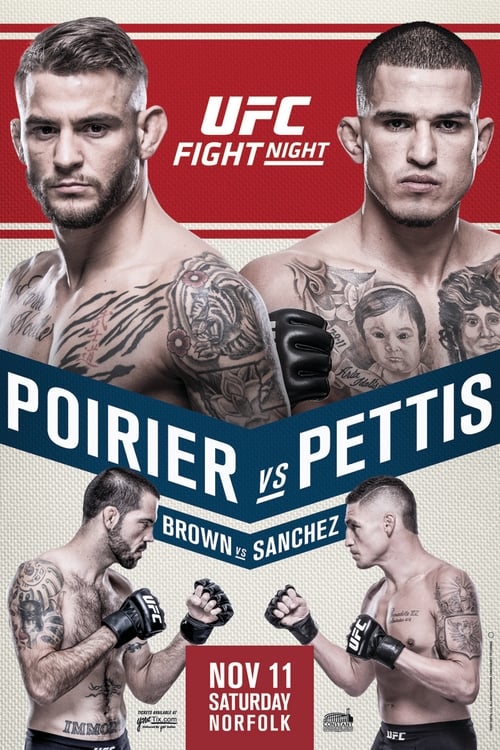 Poster for UFC Fight Night 120: Poirier vs. Pettis