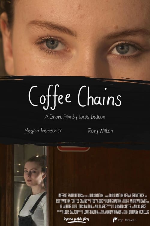 Poster for Coffee Chains