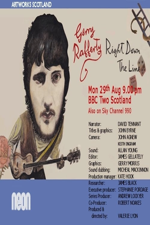 Poster for Gerry Rafferty: Right Down the Line