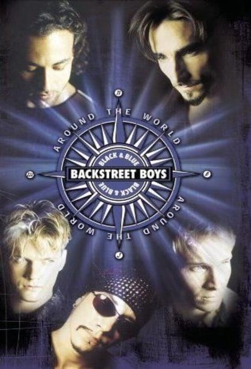 Poster for Backstreet Boys: Around the World