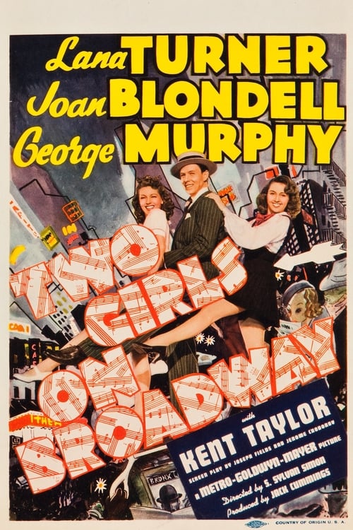 Poster for Two Girls on Broadway