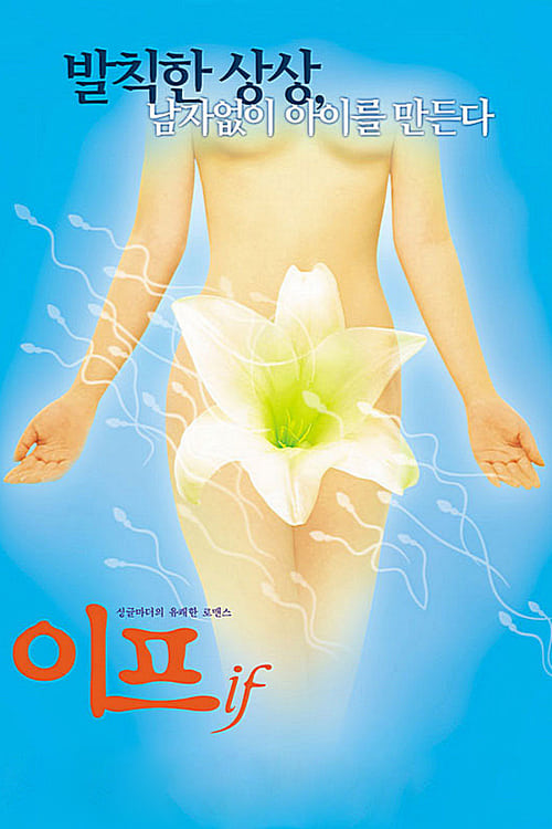 Poster for If