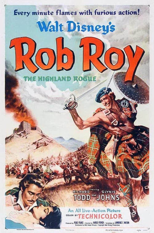 Poster for Rob Roy, The Highland Rogue