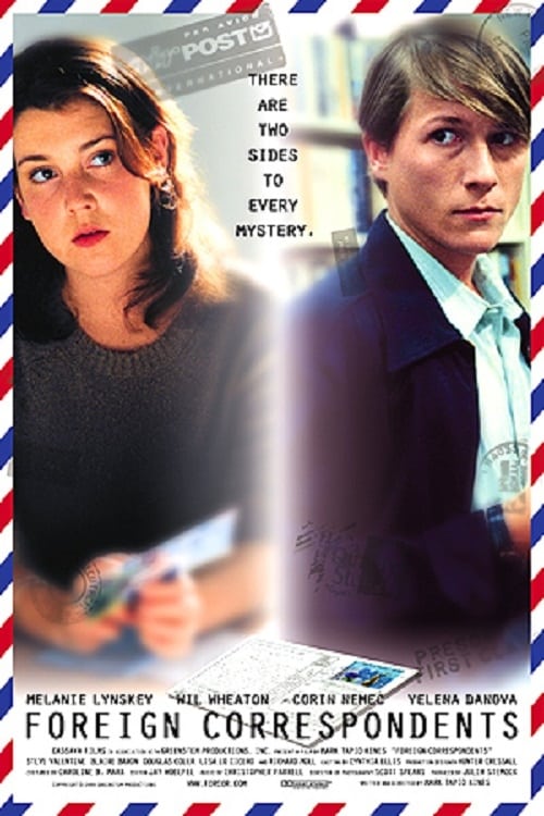 Poster for Foreign Correspondents