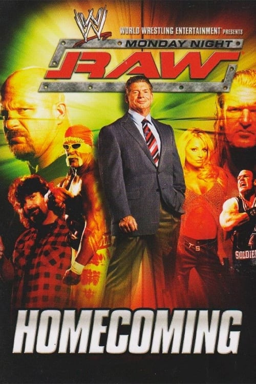 Poster for WWE RAW Homecoming
