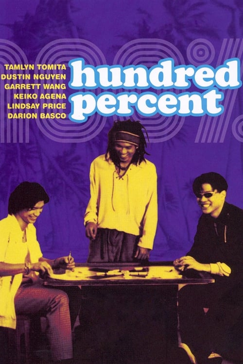 Poster for Hundred Percent