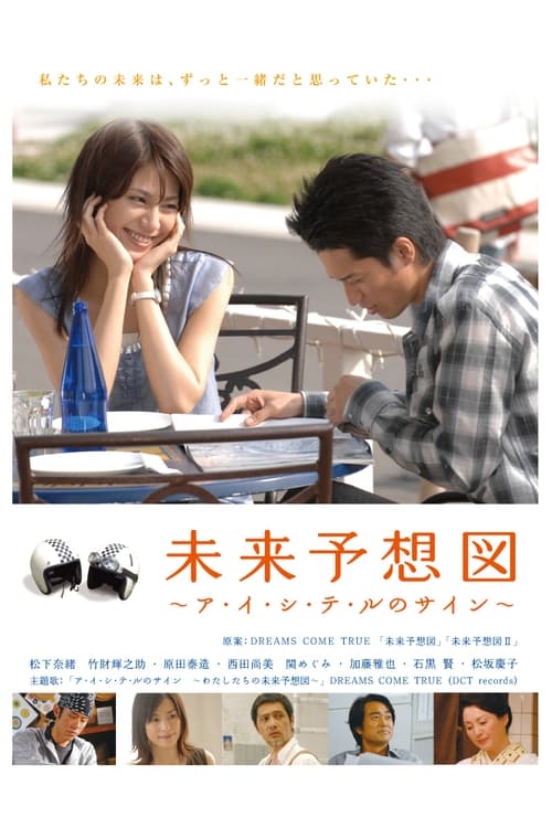 Poster for The Signs of Love