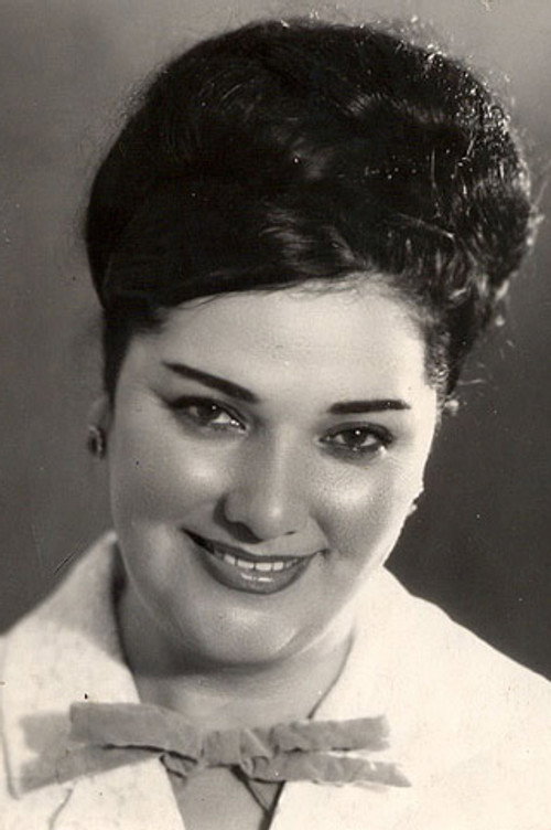 Najiba Malikova