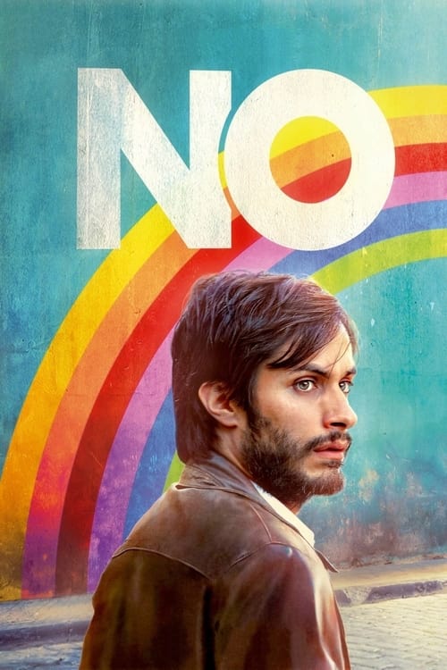 Poster for No