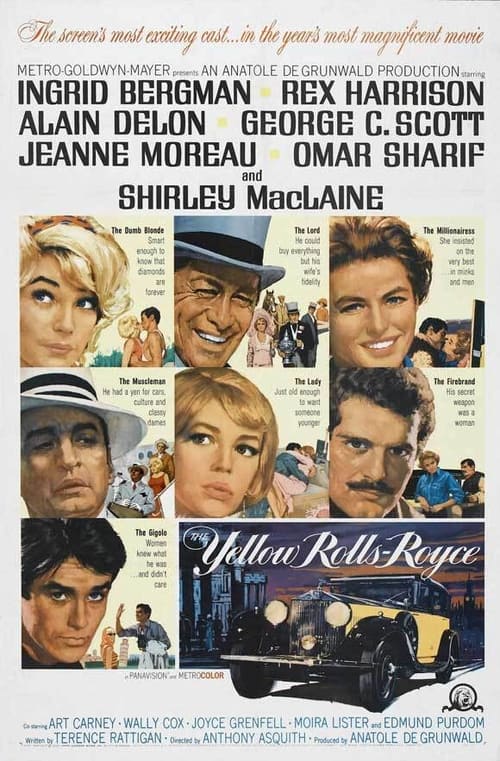Poster for The Yellow Rolls-Royce