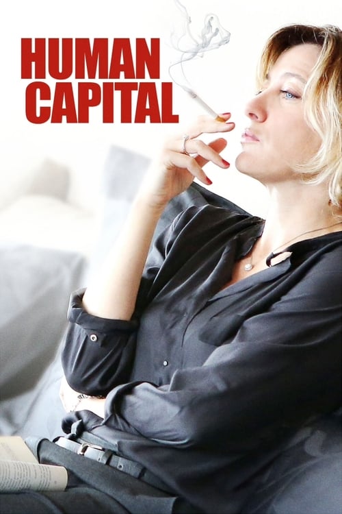 Poster for Human Capital