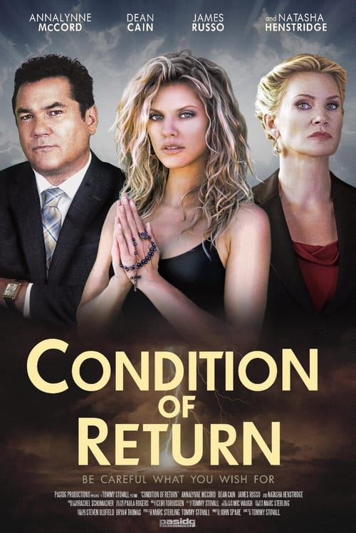 Poster for Condition of Return