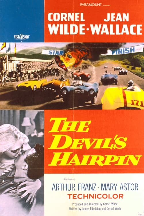 Poster for The Devil's Hairpin