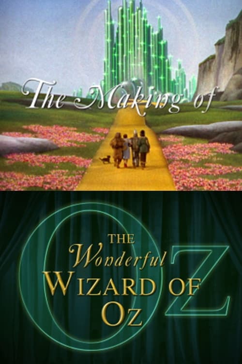 Poster for The Making of the Wonderful Wizard of Oz