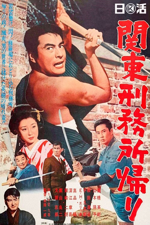 Poster for Return to Kanto Prison
