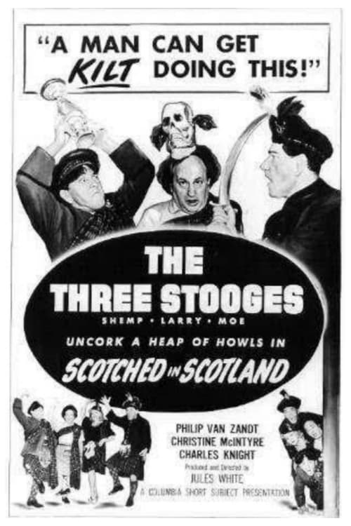 Poster for Scotched in Scotland