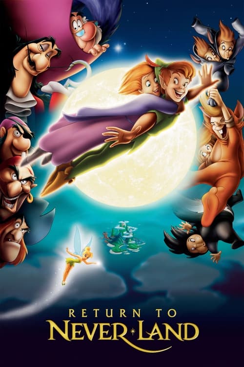 Poster for Return to Never Land