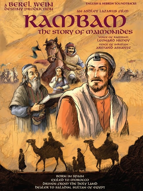 Poster for Rambam - The Story of Maimonides