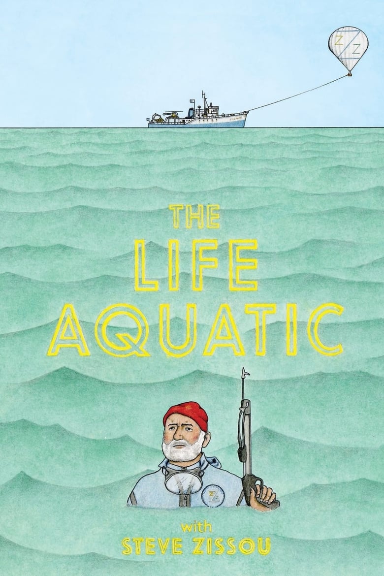 Theatrical poster for The Life Aquatic with Steve Zissou