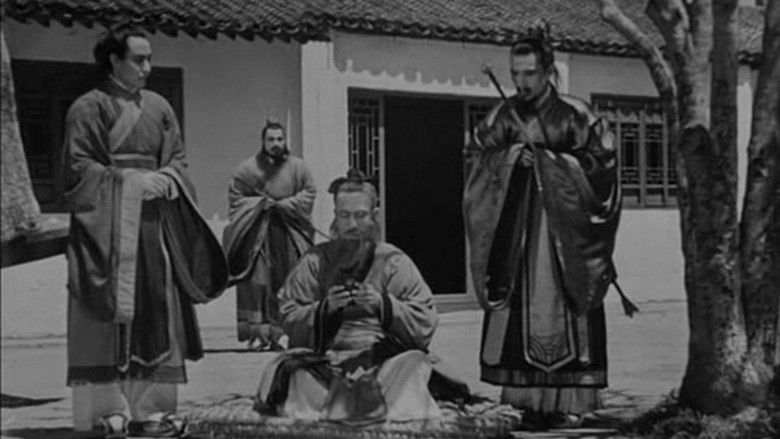 Backdrop image for movie Confucius