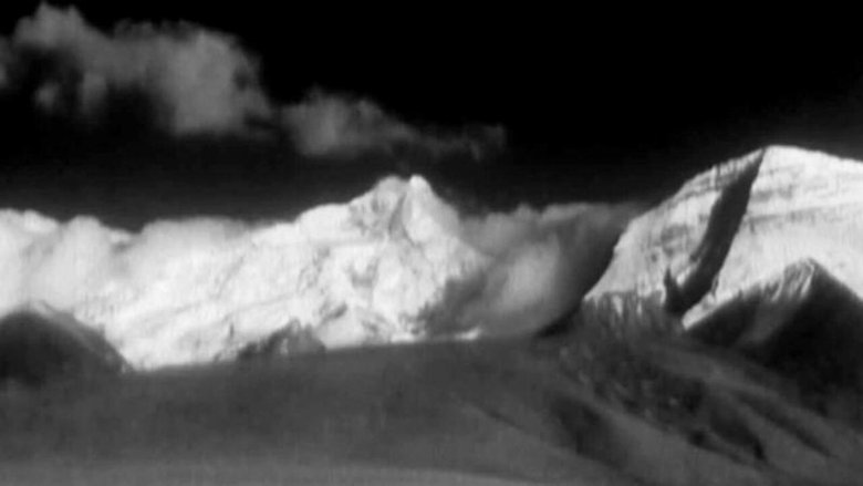 Backdrop image for movie Gangtok and Sikkim Trip