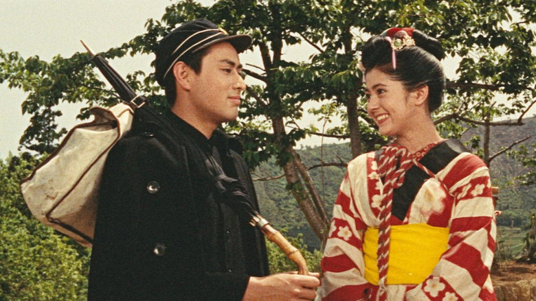 Backdrop image for movie The Izu Dancer