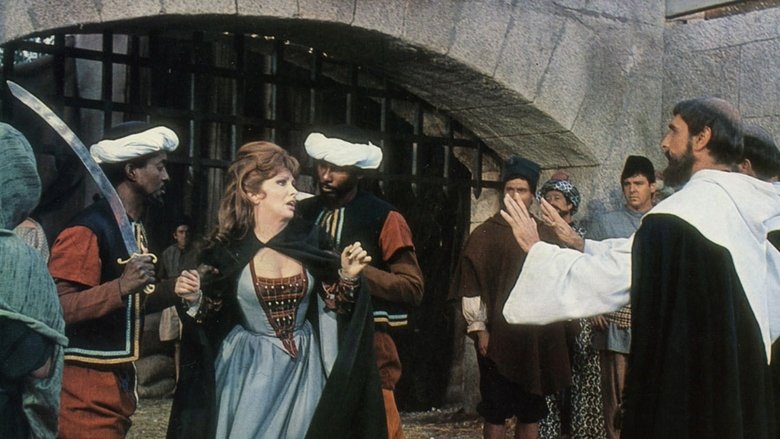 Backdrop image for movie Le avventure e gli amori di Miguel Cervantes