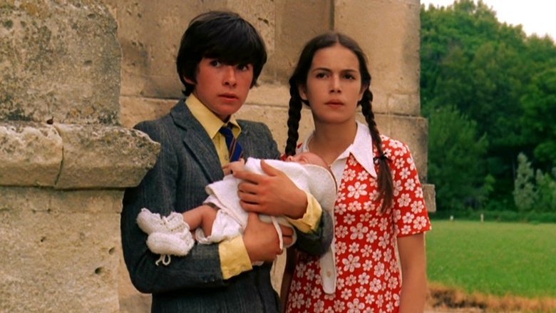 Backdrop image for movie Friends