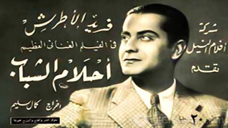 Backdrop image for movie Dreams of the Youth