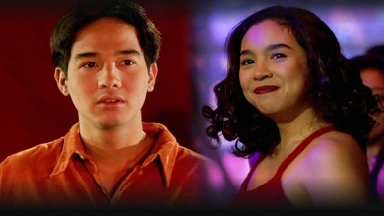 Backdrop image for movie Dahil Mahal na Mahal Kita
