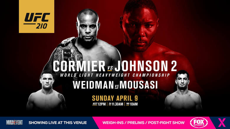 Backdrop image for movie UFC 210: Cormier vs. Johnson 2