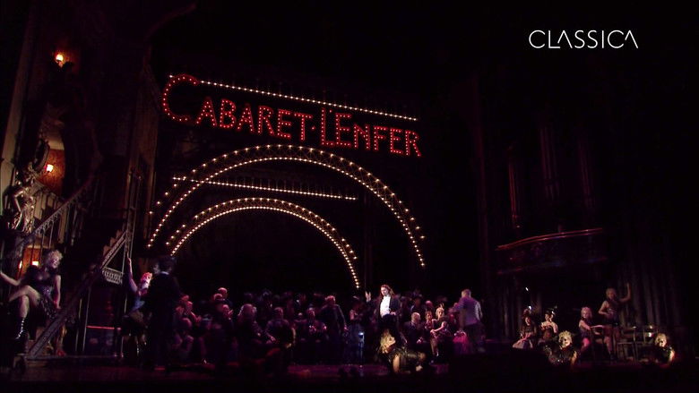 Backdrop image for movie Faust (The Royal Opera House)