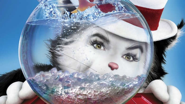 Backdrop image for movie The Cat in the Hat
