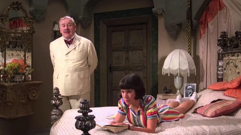 Backdrop image for movie The Making of Agatha Christie's 'Evil Under the Sun'