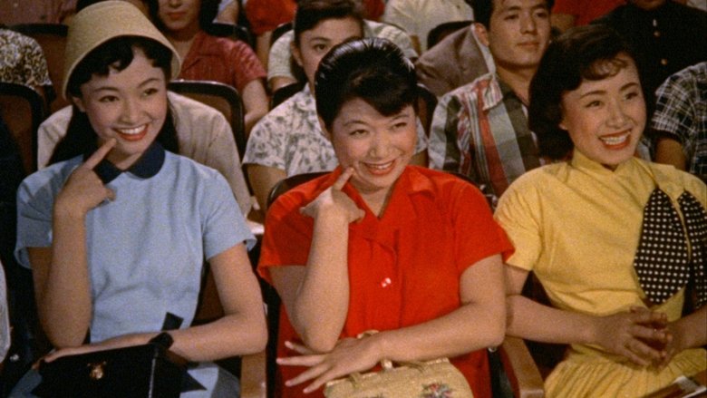 Backdrop image for movie So Young, So Bright
