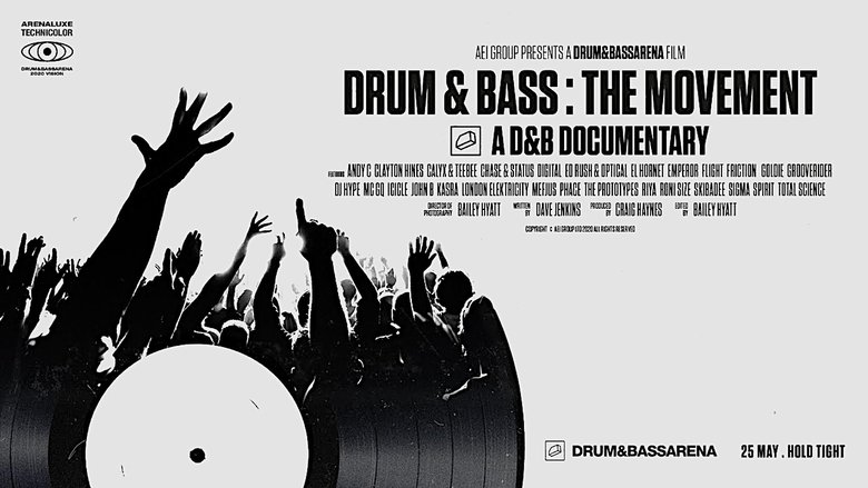 Backdrop image for movie Drum & Bass: The Movement